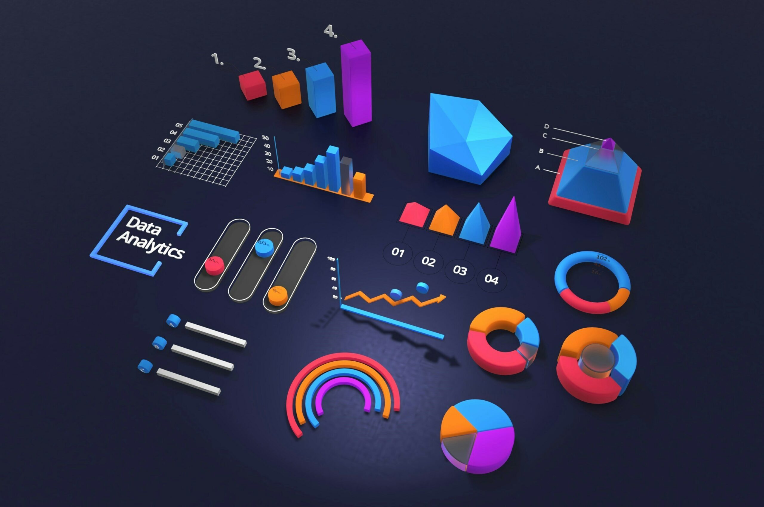 dashboard for Zoom Analytics